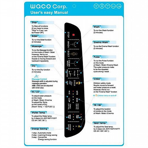 ���� ���� ���� ����� ���� ������ WACO ���� ��� ����� ����� ��� ����