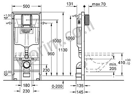 ���� ���� ���� �� ����� ���� ���� ��� GROHE 38528001 ���� ����