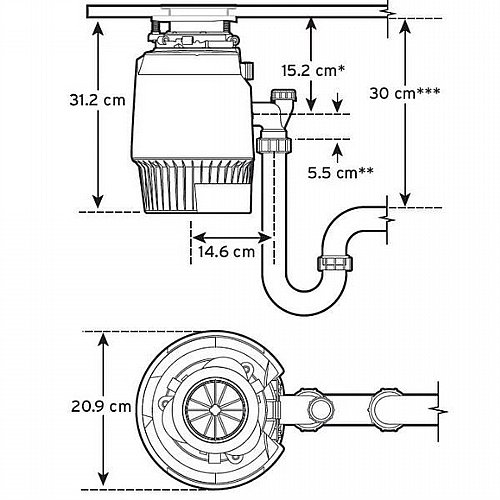 ���� ���� Evolution 750SR InSinkErator